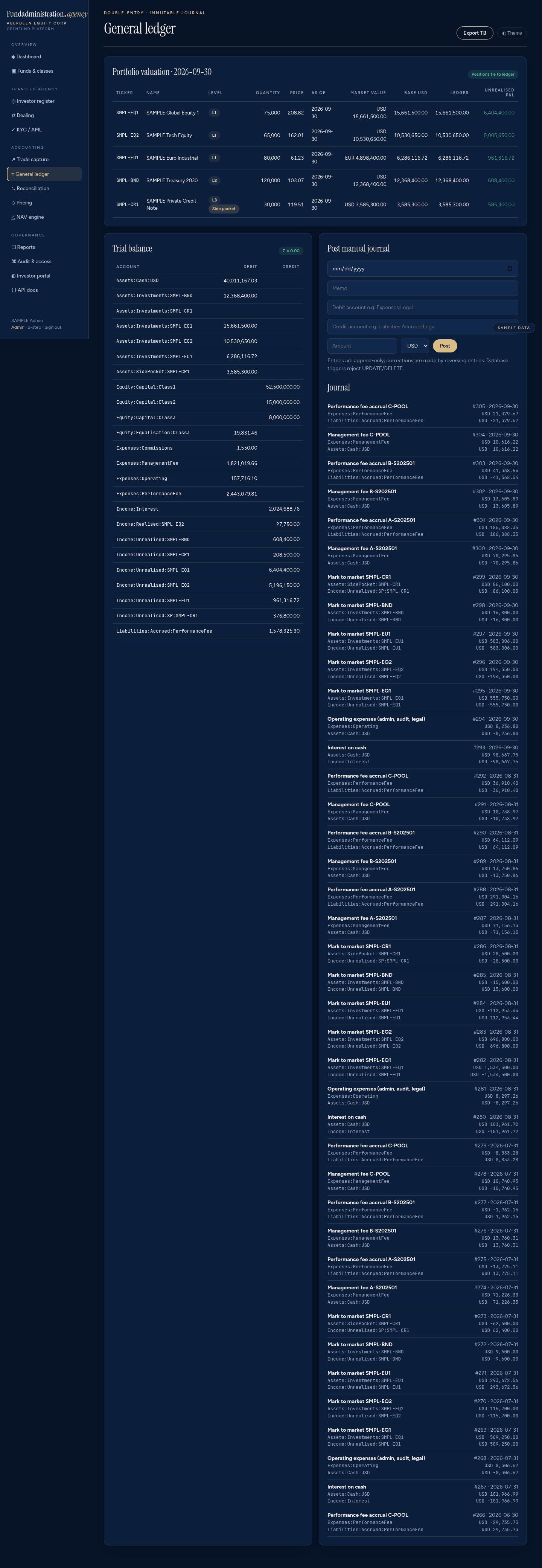 General ledger, sample data